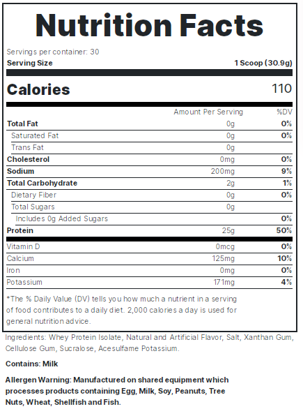Redcon Whey Protein ISO Tope 5 lbs Mint Chocolate